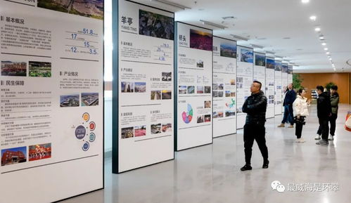 功能齊全，科技感滿(mǎn)滿(mǎn)——威海環(huán)翠公共文化服務(wù)助企惠民忙